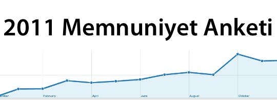 sihirli-elma-memnuniyet-anketi-2011-banner.png