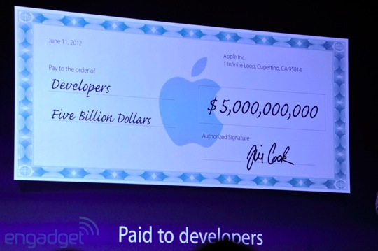apple-wwdc-2012-liveblog-13.jpeg Apple wwdc 2012 liveblog 13