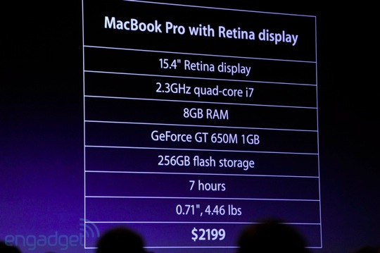 apple-wwdc-2012-liveblog-51.jpeg Apple wwdc 2012 liveblog 51