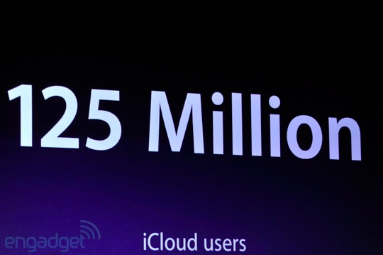 apple-wwdc-2012-liveblog-56.jpeg Apple wwdc 2012 liveblog 56