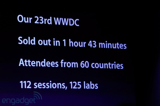 apple-wwdc-2012-liveblog-7.jpeg Apple wwdc 2012 liveblog 7