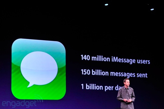 apple-wwdc-2012-liveblog-77.jpeg Apple wwdc 2012 liveblog 77