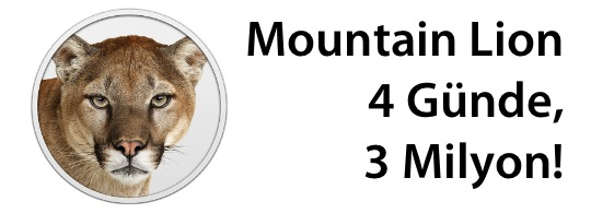 sihirli-elma-mountain-lion-4-gun-3-milyon-indirilmis-banner.jpg