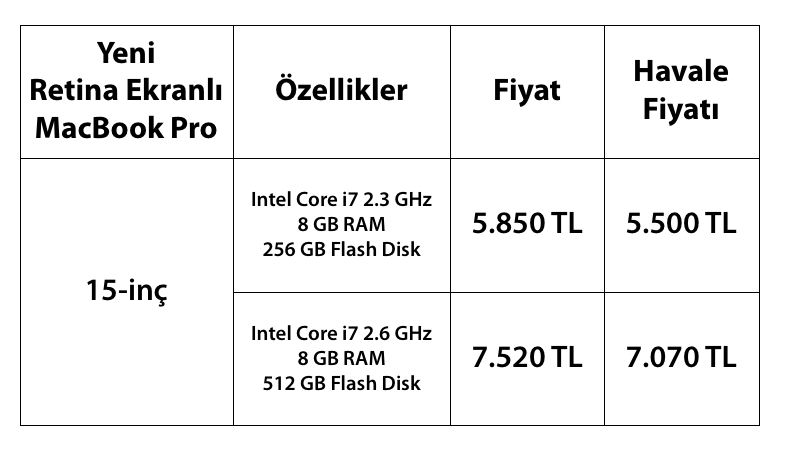 yeni-macbook-air-pro-retina-turkiye-3a