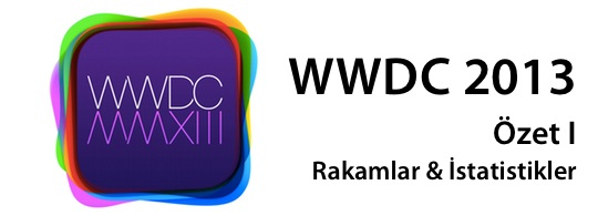 wwdc-2013-ozet-rakam-istatistik-banner.jpg
