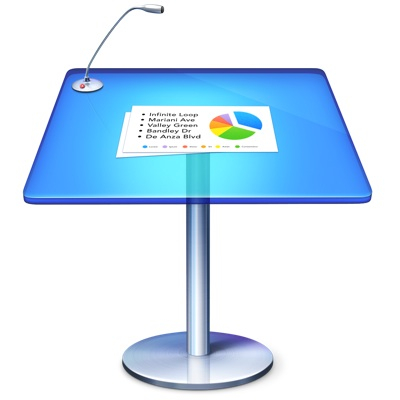 Keynote-app-icon-featured.jpg