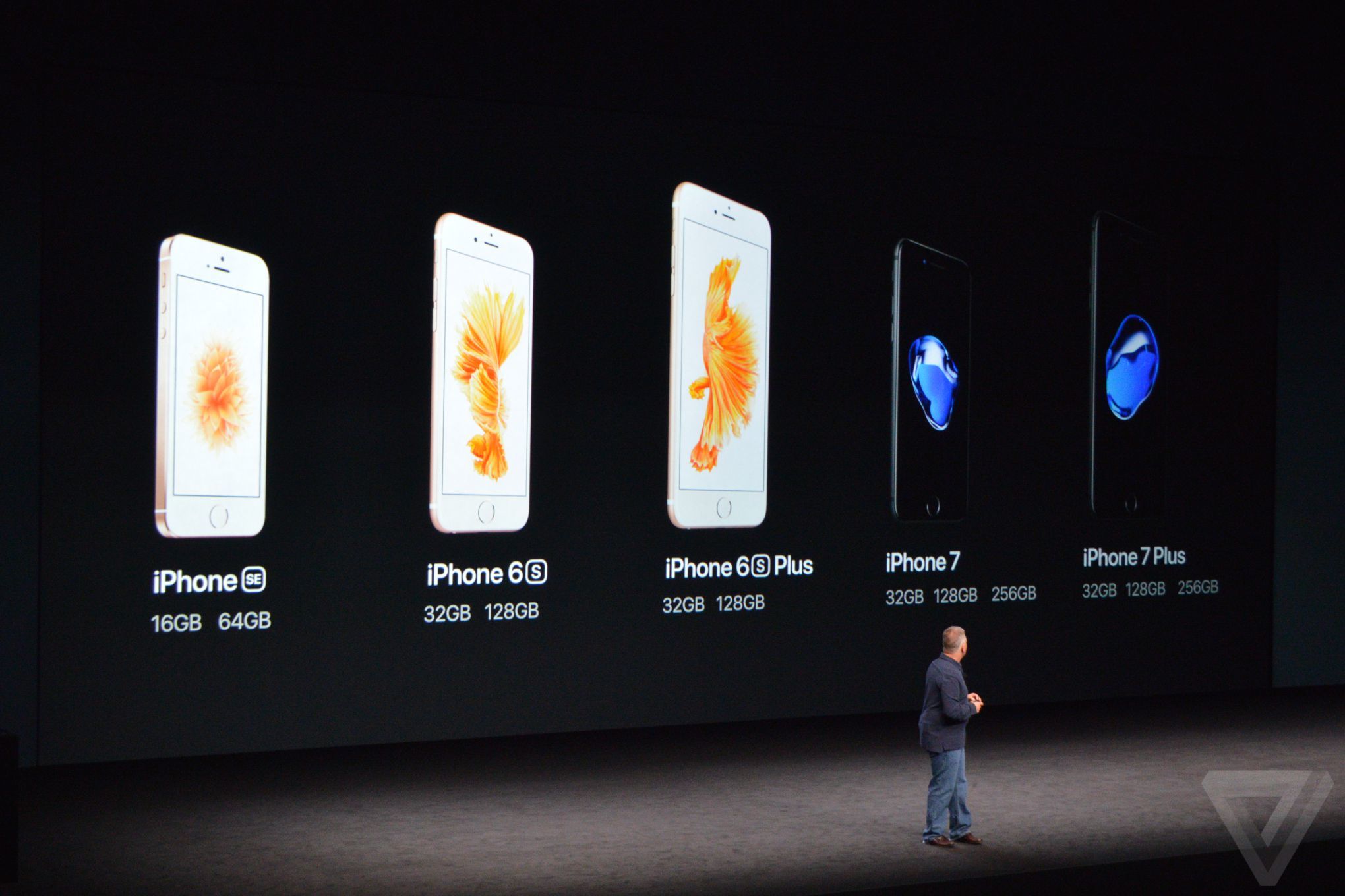 apple usa prices apple usa prices