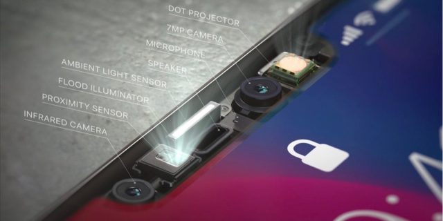 face-id