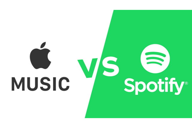 Apple Music Abone Sayisi