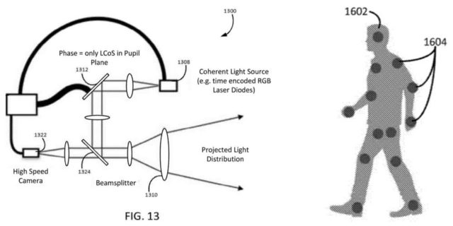 Apple Güvenli Sürüş Patent Apple Güvenli Sürüş Patent