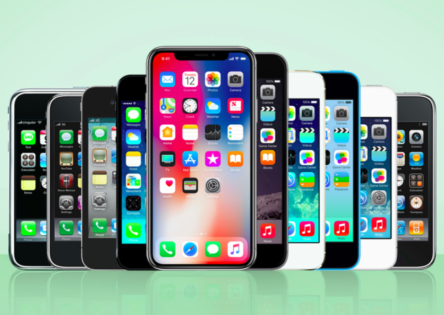 En Popüler iPhone En Popüler iPhone