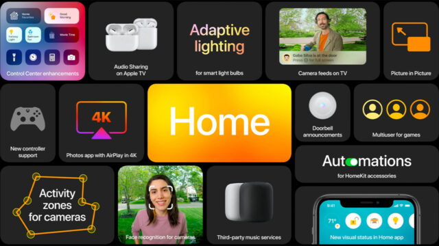 tvOS 14 tanıtıldı