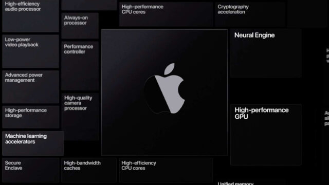 Apple Silicon'lu Mac'lerin Thunderbolt bağlantısıyla geleceği doğrulandı