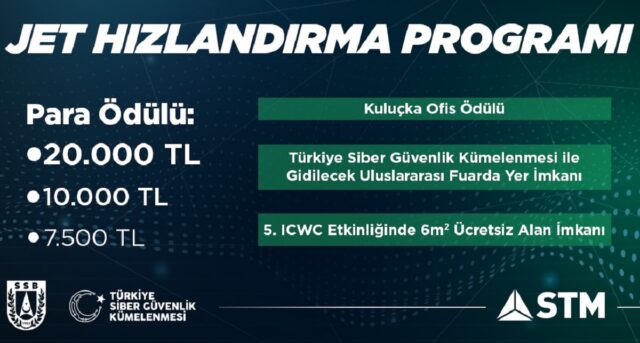 Jet Hızlandırma Programı Jet Hızlandırma Programı